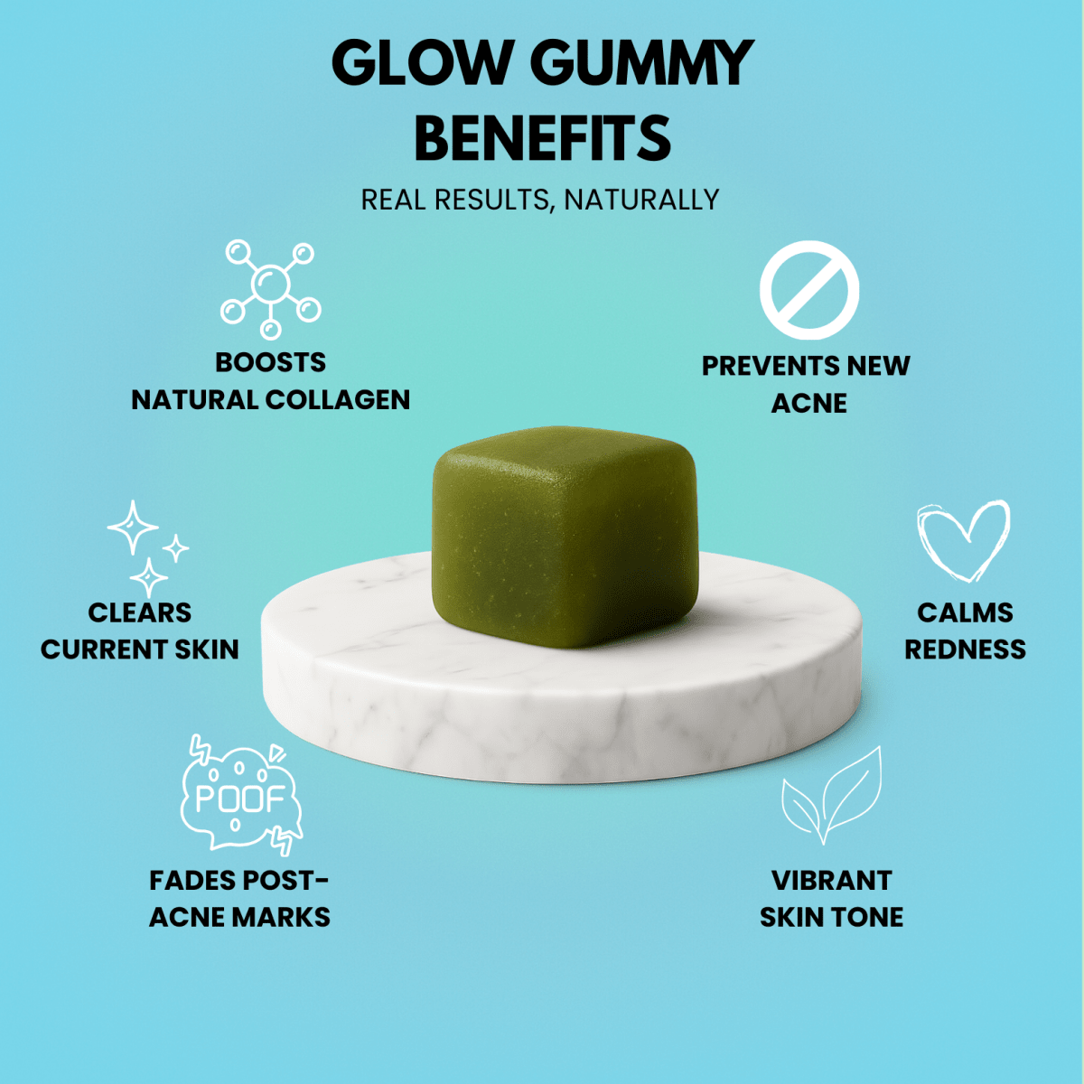 Anti - Acne Nightly Kit - glowwithmoss