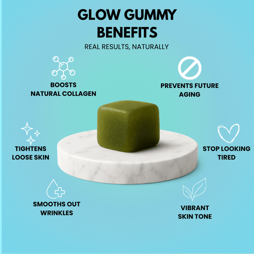 Anti - Aging Nightly Kit - glowwithmoss